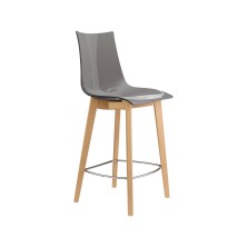 Taburete Zebra Natural Antishock 68