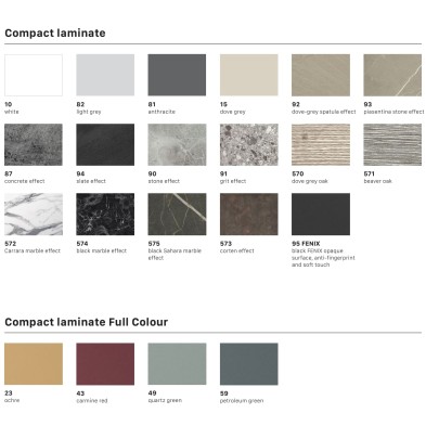 Mesa Pranzo extensible 120/160/210