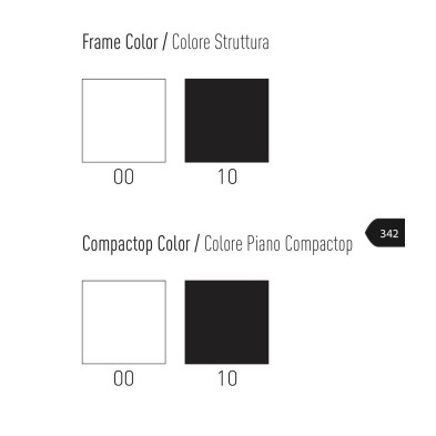 Mesa Banket Compactop