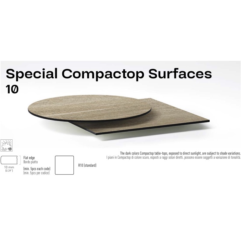 Special Compactop Surfaces 10