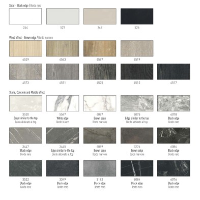 Special Compactop Surfaces 10