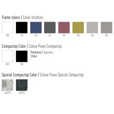 Mesa Surfy Square Compacto