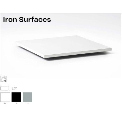 Iron Surfaces