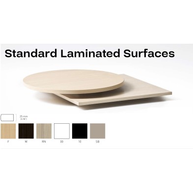 Norman Laminado